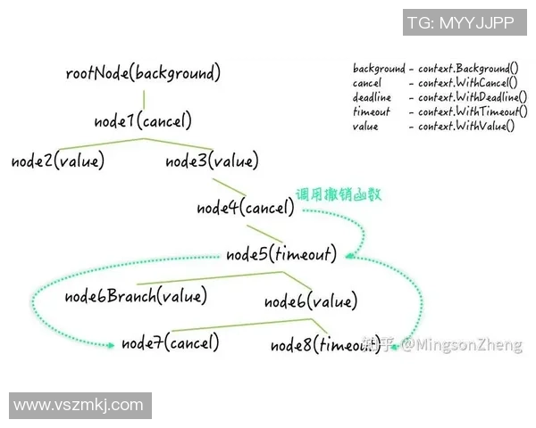 深入分析成都乒乓球队盯防打法的战术特点与实战应用 深入分析成都乒乓球队盯防打法的战术特点与实战应用